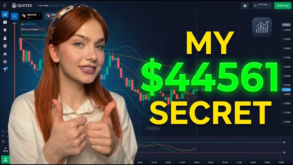 7 Steps to a Profitable Quotex Trading Strategy Using Moving Averages